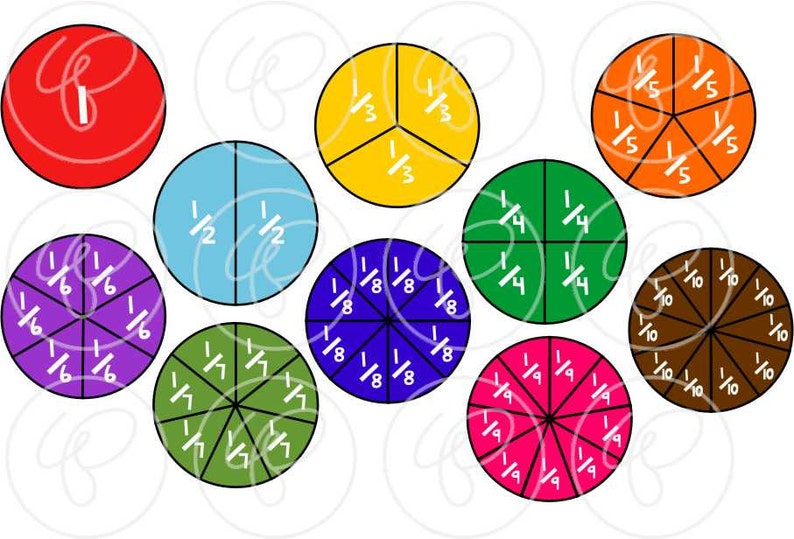 Math manipulatives fractions clipart set 300 dpi school etsy sweden