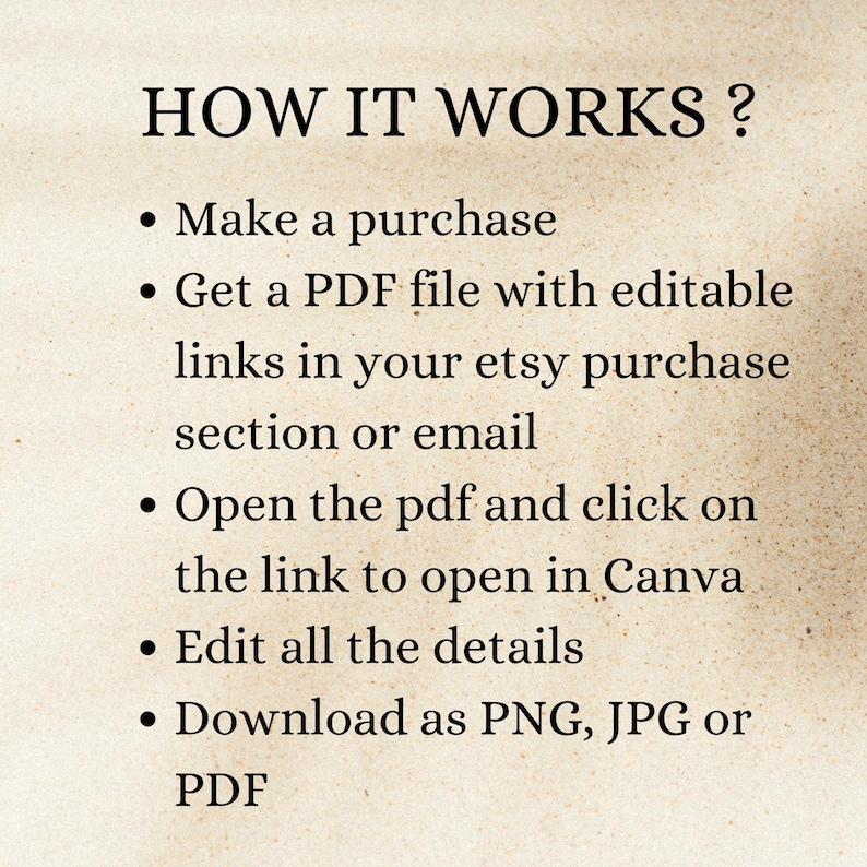 May include: A beige background with black text that reads "HOW IT WORKS?" followed by a bulleted list. The list explains the steps: make a purchase, get a PDF file, open the PDF, edit details, and download as PNG, JPG, or PDF.