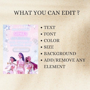 May include: A digital birthday invitation with the text "SOPHIA'S 6th Birthday". The invitation features a light blue and pink color scheme, with the words "WHAT YOU CAN EDIT?" at the top. The invitation includes a graphic of three people.