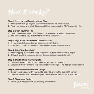 May include: A step-by-step guide on how to purchase, download, and edit a Canva template. The guide includes instructions on how to open the PDF file, sign in or create a free Canva account, click "Use Template", edit the template, save and download the design, and share the design with others. The guide also includes the text "Nozze Design".