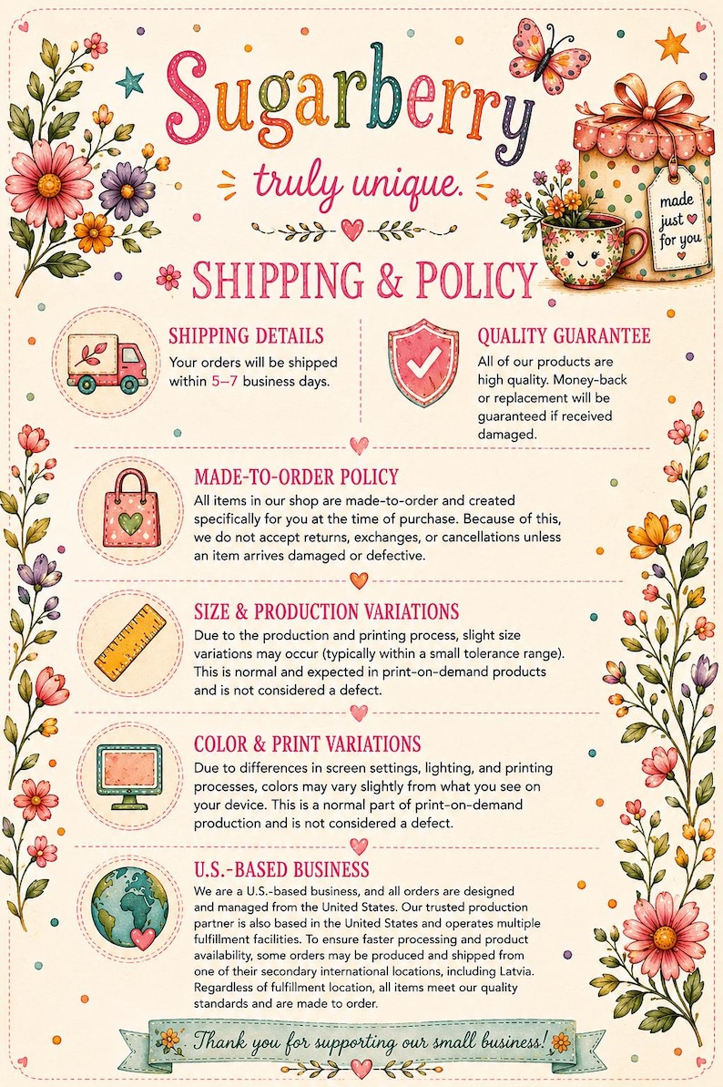 a poster with a bunch of things on it