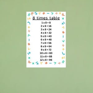 Printable Eight Times Table Poster, Times Table Poster, Multiplication ...