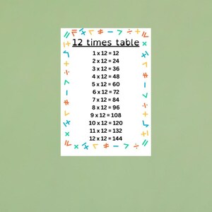 Printable Twelve Times Table Poster, Times Table Poster, Multiplication Chart, Classroom Wall Decor, Homeschool Learning, Numeracy Tool PDF