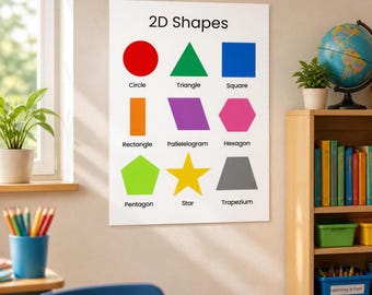 2D Shapes Poster: Classroom Geometry Chart (Digital Download A4 PDF)