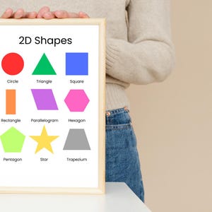 May include: A framed educational poster titled "2D Shapes" featuring colorful geometric shapes: circle, triangle, square, rectangle, parallelogram, hexagon, pentagon, star, and trapezium. The poster is held by a person wearing a beige sweater and blue jeans.