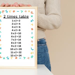 Póster imprimible de la tabla del dos: Decoración para el aula (Descarga PDF tamaño A4)