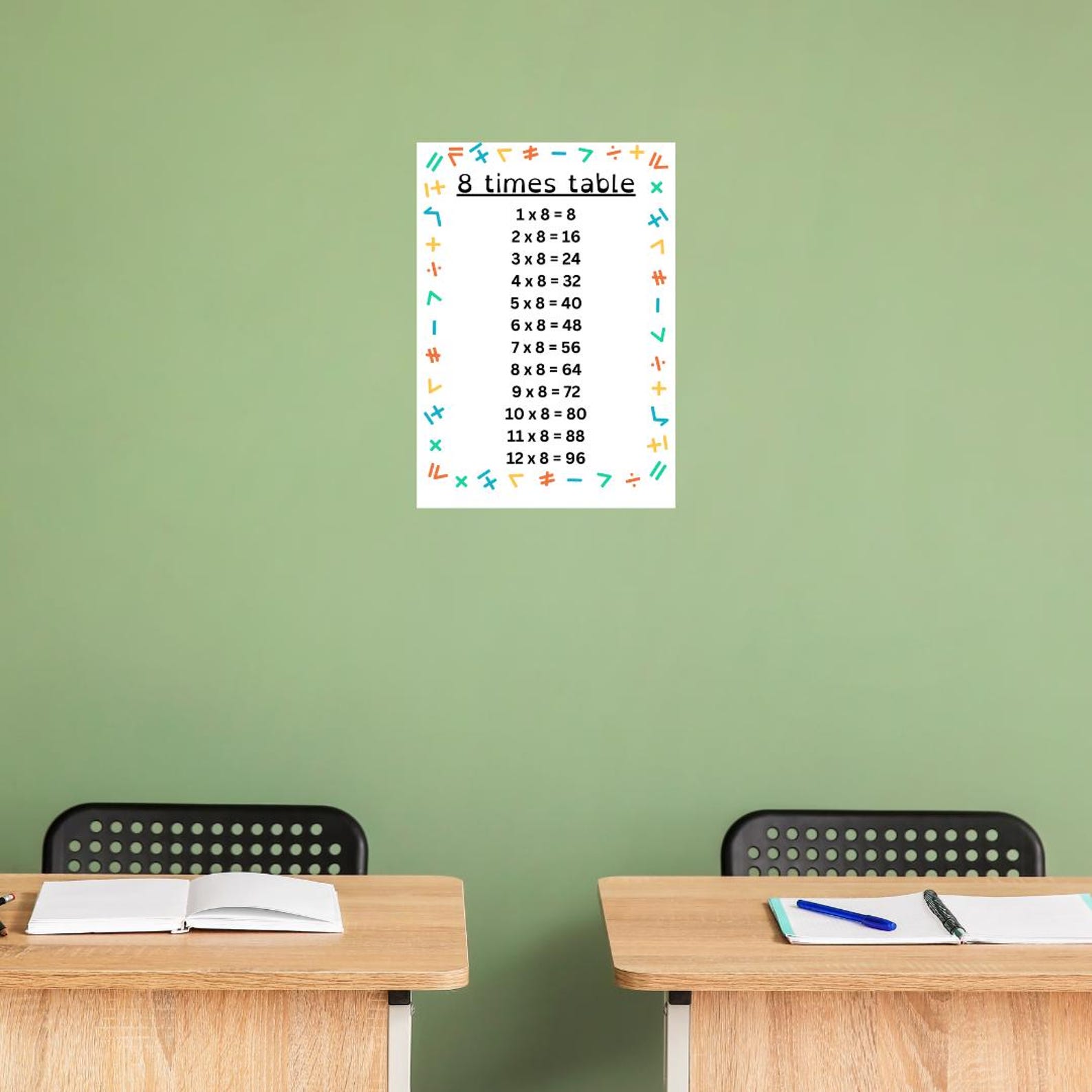 Printable Eight Times Table Poster, Times Table Poster, Multiplication ...