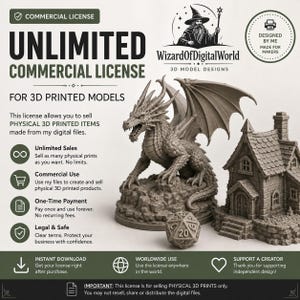 Könnte beinhalten: Werbung für eine kommerzielle Lizenz für 3D-gedruckte Modelle. Das Bild zeigt einen Drachen, ein Haus und einen zwanzigseitigen Würfel. Der Text enthält "Unbegrenzte kommerzielle Lizenz" und "Wizard of Digital World 3D Model Designs."
