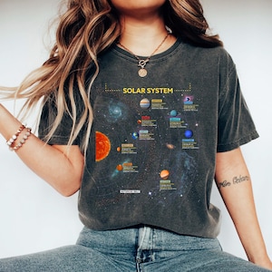 Solar System Infographic Shirt, Detailed Planets Astronomy Tee, Science Teacher Educational Gift, Pluto Included Astronomy Lover Shirt