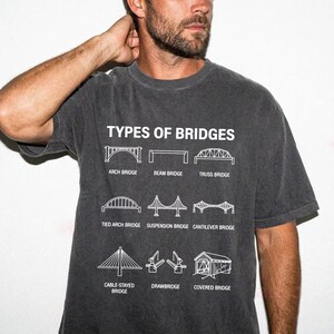 A man wearing a gray t-shirt with illustrations and text that describe the different types of bridges.