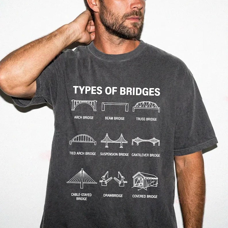 A man wearing a gray t-shirt with illustrations and text that describe the different types of bridges.
