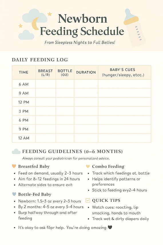 Newborn Baby Feeding Chart