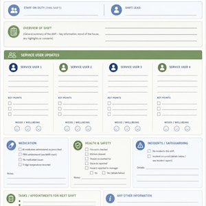 Foglio di passaggio di consegne nell'ambiente assistenziale Modulo di comunicazione giornaliera Modello di documentazione per l'operatore di supporto