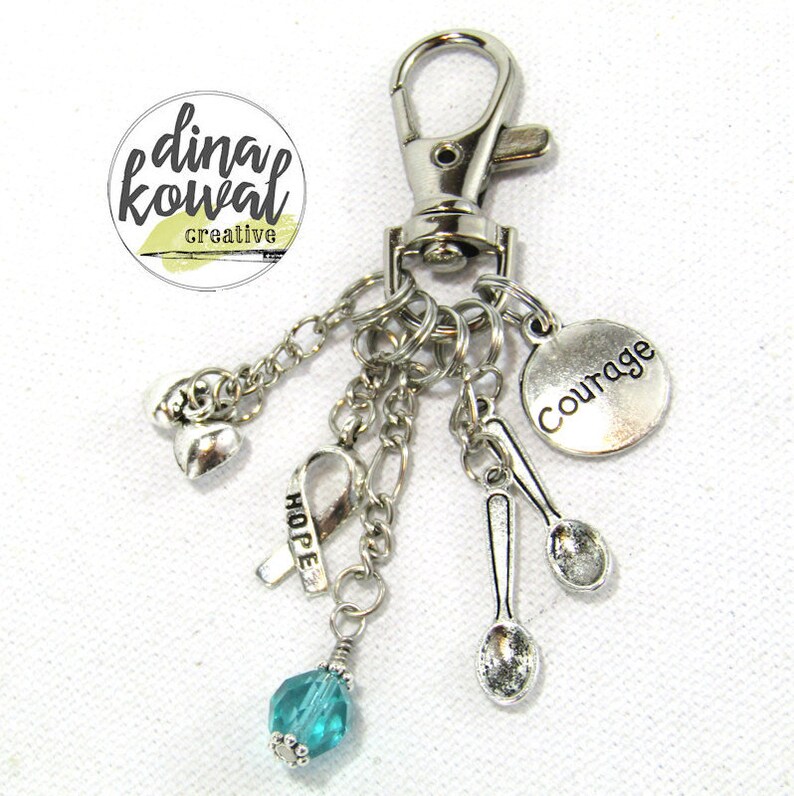 Purse Charm Spoonie Courage Awareness Chronic Illness Zipper Pull Keychain
