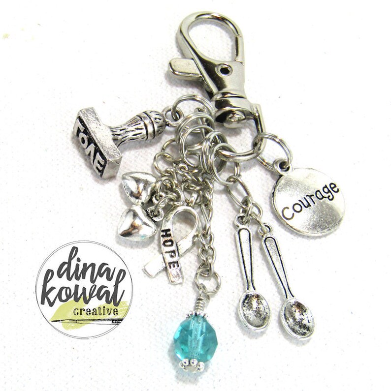 Purse Charm Spoonie Courage Awareness Chronic Illness Zipper Pull Keychain