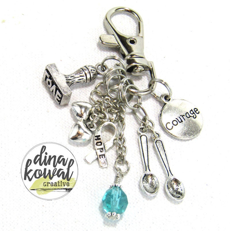 Purse Charm Spoonie Courage Awareness Chronic Illness Zipper Pull Keychain