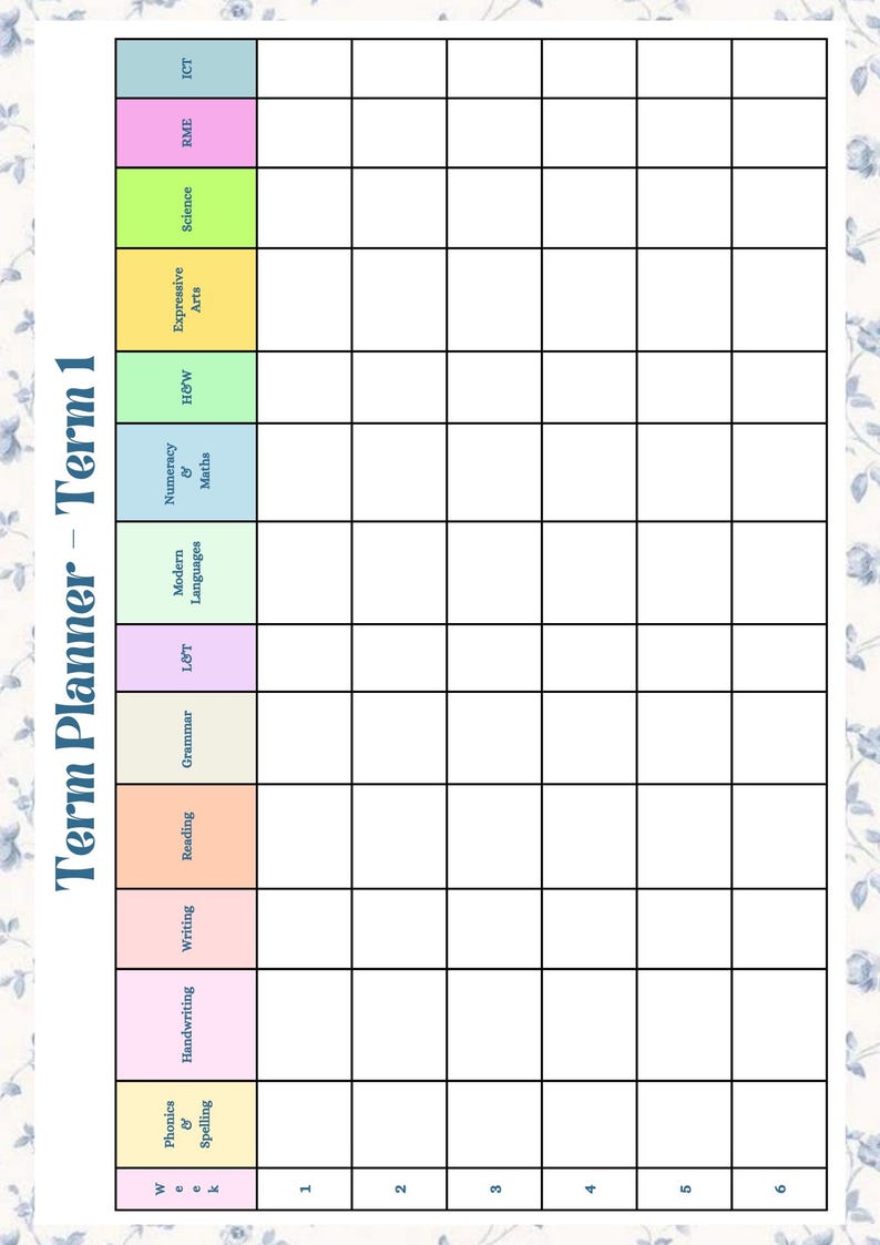 Digital Teacher Planner 2025-2026 | Editable & Printable | Blue Tulip ...