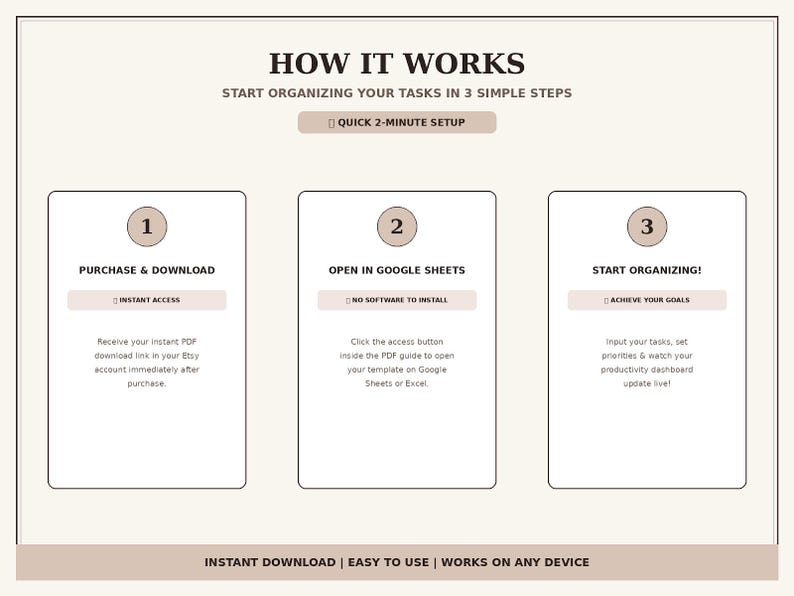 Peut inclure: Un graphique p&eacute;dagogique intitul&eacute; HOW IT WORKS, START ORGANIZING YOUR TASKS IN 3 SIMPLE STEPS. Il pr&eacute;sente un processus en 3 &eacute;tapes : 1. PURCHASE & DOWNLOAD, 2. OPEN IN GOOGLE SHEETS, 3. START ORGANIZING! Inclut le texte : INSTANT ACCESS, NO SOFTWARE TO INSTALL, ACHIEVE YOUR GOALS.
