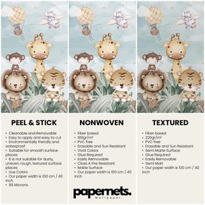 May include: Wallpaper with a jungle-themed design, showcasing cartoon animals like a giraffe, monkey, lion, and tiger. The illustration includes hot air balloons and aeroplanes on a light blue backdrop. The paper width is 100 cm.
