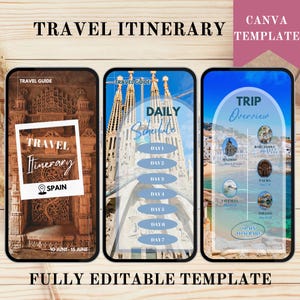 Travel Itinerary Template, Editable Italy Travel Guide,  Mobile Travel Planner, Travel Organizer Template, Vacation Tour Guide
