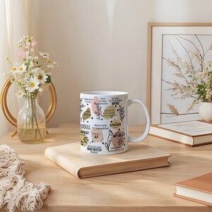 May include: White ceramic mug with motivational phrases and floral accents. The mug features phrases like "I am strong" and "You got that bad bitch energy." The mug is on a wooden surface.