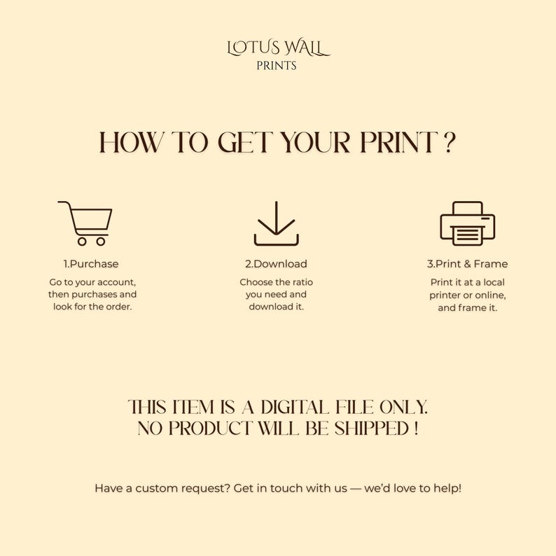 May include: A beige graphic with the text "LOTUS WALL PRINTS" and "HOW TO GET YOUR PRINT?" followed by instructions: purchase, download, and print & frame. The text "THIS ITEM IS A DIGITAL FILE ONLY. NO PRODUCT WILL BE SHIPPED!" is also included.
