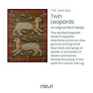 Design card for the Leopard woven blanket: the original design of two spotted leopards and small blue birds on olive green inside a red floral border, with a short note about the design.