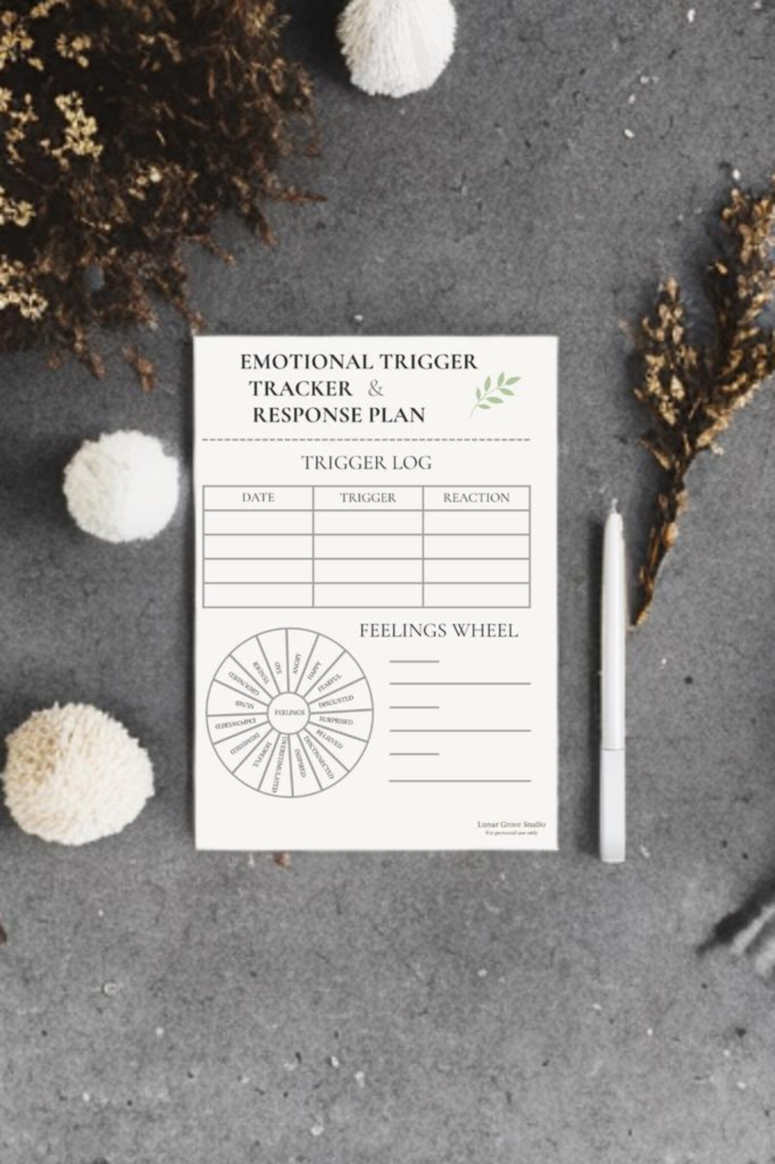 Emotional Trigger Tracker Printable | 3-page PDF for Self Awareness ...