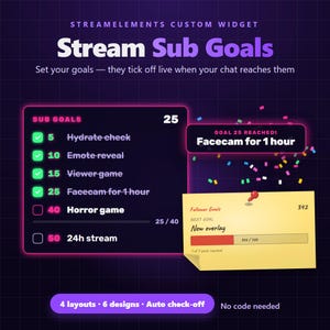 Op de afbeelding: Een digitaal StreamElements custom widget op een donkerpaarse rasterachtergrond met witte en paarse tekst. De interface toont een lijst met subdoelen met selectievakjes, een voortgangsbalk en een gele notitiebriefje-afbeelding met volgersdoelen.