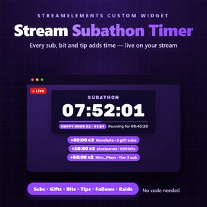 Pode incluir: Um widget personalizado StreamElements para um temporizador de Subathon em um fundo de grade roxo escuro. A interface exibe um relógio de contagem regressiva ao vivo, um status de Happy Hour e uma lista de contribuições recentes.