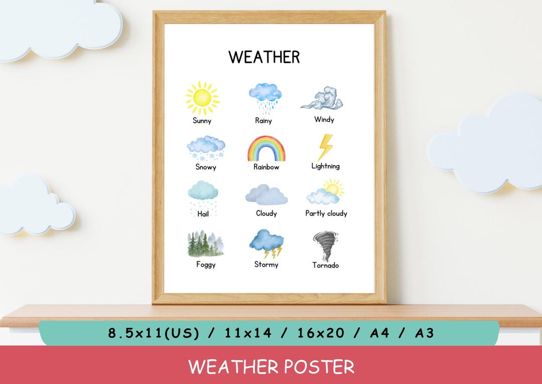Weather Chart Poster: Kids Room Educational Wall Art (digital Download ...