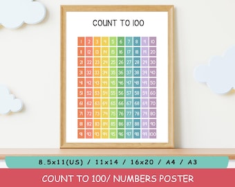 Count to 100 Poster, Kids Numbers Chart, Educational Wall Art, Printable Nursery Decor,Hundreds Chart Printable