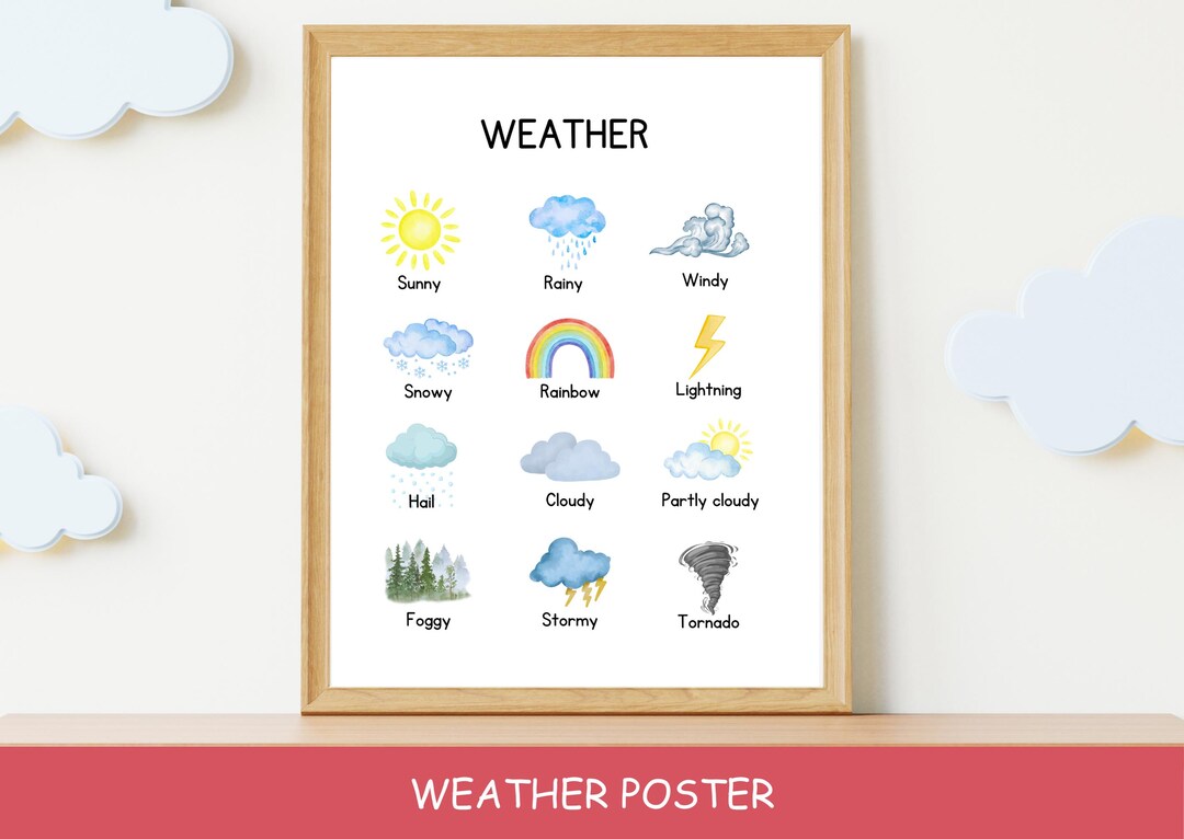 Weather Poster | Kids Room Wall Art | Educational Weather Chart ...
