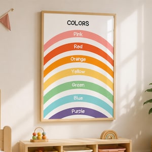 Puede incluir: Un póster de pared rectangular en un marco de madera clara que presenta un gráfico de arcoíris con la palabra COLORS en la parte superior. Cada uno de los seis arcos del arcoíris está etiquetado con el nombre de su color: Pink, Red, Orange, Yellow, Green, Blue y Purple.