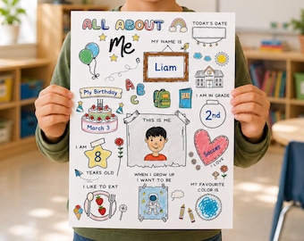 May include: A white paper poster titled All About Me featuring colorful hand-drawn illustrations including balloons, a birthday cake, a school building, a heart, and an astronaut. The poster includes text fields for name, grade, age, and interests.