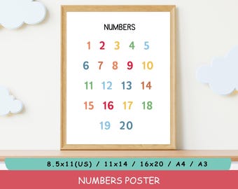 1-20 Numbers Poster Printable, Kids Room Wall Art, Educational Numbers Chart