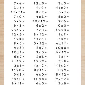 Schede di esercizi di moltiplicazione stampabili, schede di matematica per la seconda e terza elementare, moltiplicazione a una cifra, tabellina da 1 a 12, PDF per l'istruzione domiciliare