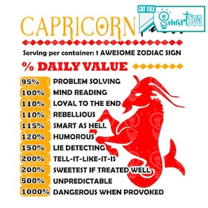 Puede incluir: Gráfico del signo zodiacal Capricornio en rojo con texto. El texto incluye "Capricornio", "% Valor diario" y una lista de rasgos como "Resolución de problemas", "Lectura de la mente" y "Peligroso cuando se le provoca".