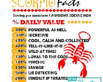 Datos de Escorpio (svg), cumpleaños (svg), cumpleaños del zodiaco (svg), cumpleaños de los signos del zodiaco (svg), Escorpio (svg), valor diario (svg), awesone (svg), signo del zodiaco (svg)