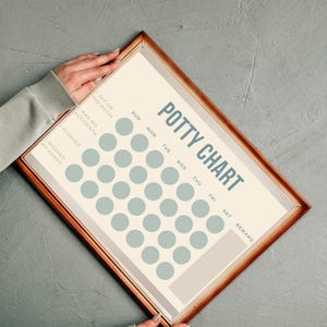 Tabel zindelijkheidstraining