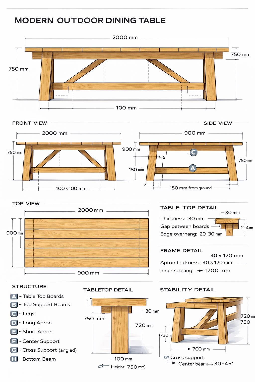 Outdoor Dining Table Plans PDF | DIY Wooden Patio Table - Etsy