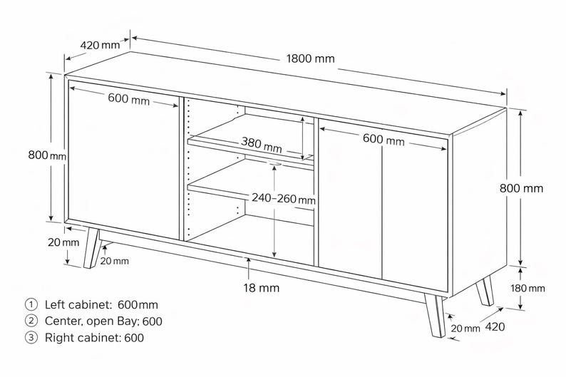 Op de afbeelding: Technische tekening van een kast met afmetingen in mm. De kast is 1800 mm lang, 800 mm hoog en 420 mm diep. Het heeft twee deuren en een open middengedeelte met planken.
