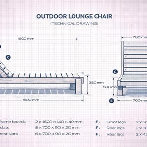 Outdoor Lounge Chair Plans PDF | DIY Wooden Sun Lounger - Etsy