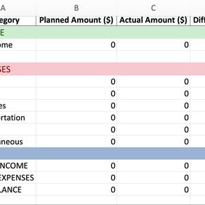 Digital Budget Planner | Monthly Budget Tracker | Google Sheets & Printable PDF.