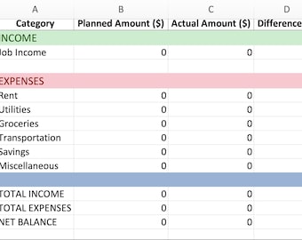 May include: A spreadsheet with a green header row labelled "INCOME" and a pink header row labelled "EXPENSES". The spreadsheet lists categories of income and expenses, with columns for planned amount, actual amount, and difference in pounds.