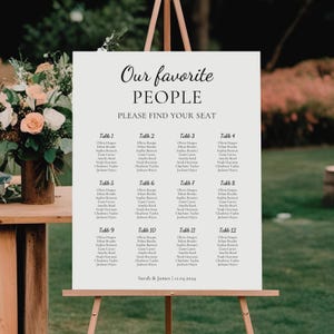 Wedding seating chart template, Wedding seating plan, Find your seat sign, Seating chart sign, Wedding table chart, Large seating chart sign