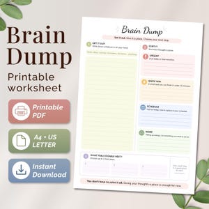 Könnte beinhalten: Ein ausdruckbares Brain Dump Arbeitsblatt mit Bereichen zum Sortieren von Gedanken, einschließlich der Kategorien Urgent, Quick Win, Schedule und Noise. Das Dokument enthält einen Abschnitt für nächste Schritte und Texte wie Get it out.