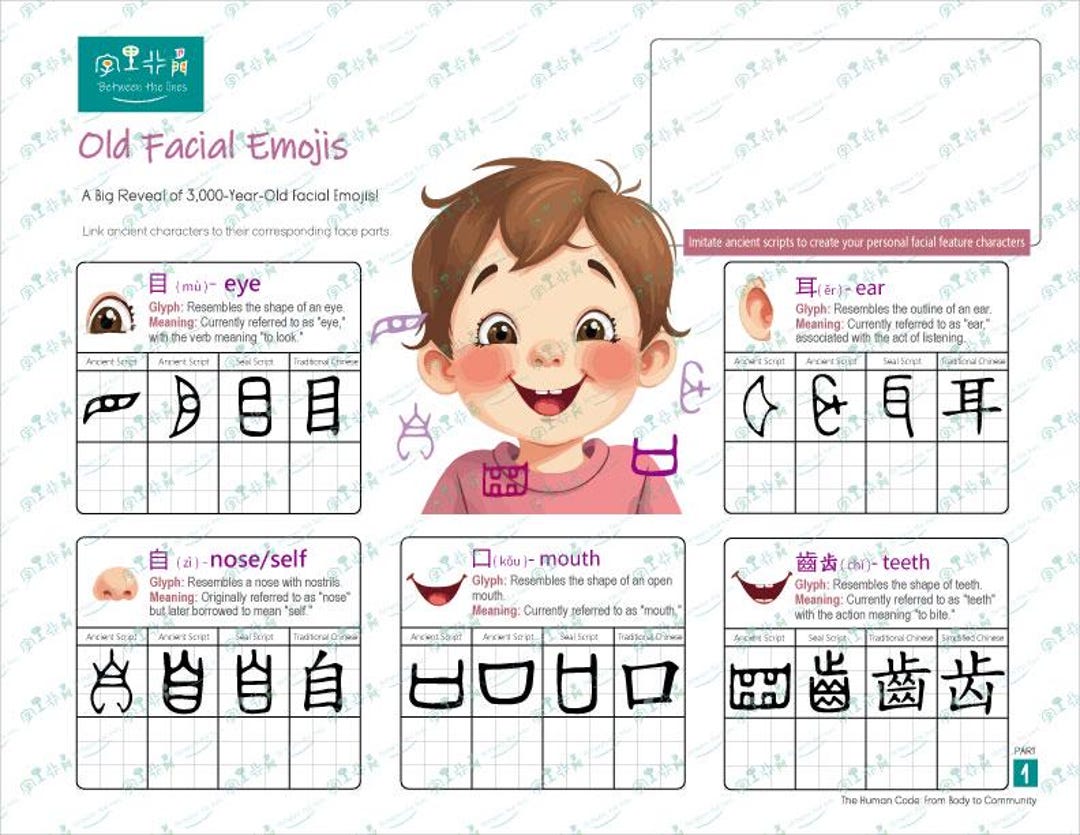 Hanzi Worksheet.pdf Ancient Chinese Hanzi Worksheet: the Human Code From Body to Community ...
