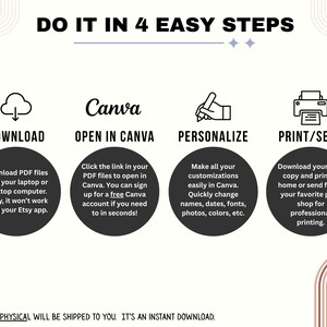 4 Easy Steps For Invite Template