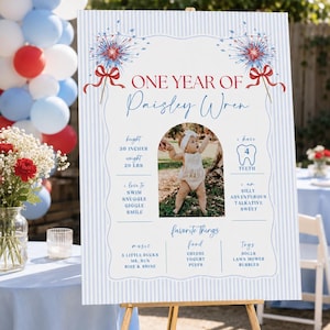 Puede incluir: Un cartel de cumpleaños con rayas verticales azul claro, ilustraciones de fuegos artificiales rojos y azules, y el texto ONE YEAR OF Paisley Wren. Incluye una foto central de un bebé, altura, peso, dientes y cosas favoritas.